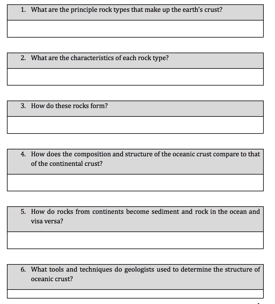 Solved 1. What are the principle rock types that make up the | Chegg.com