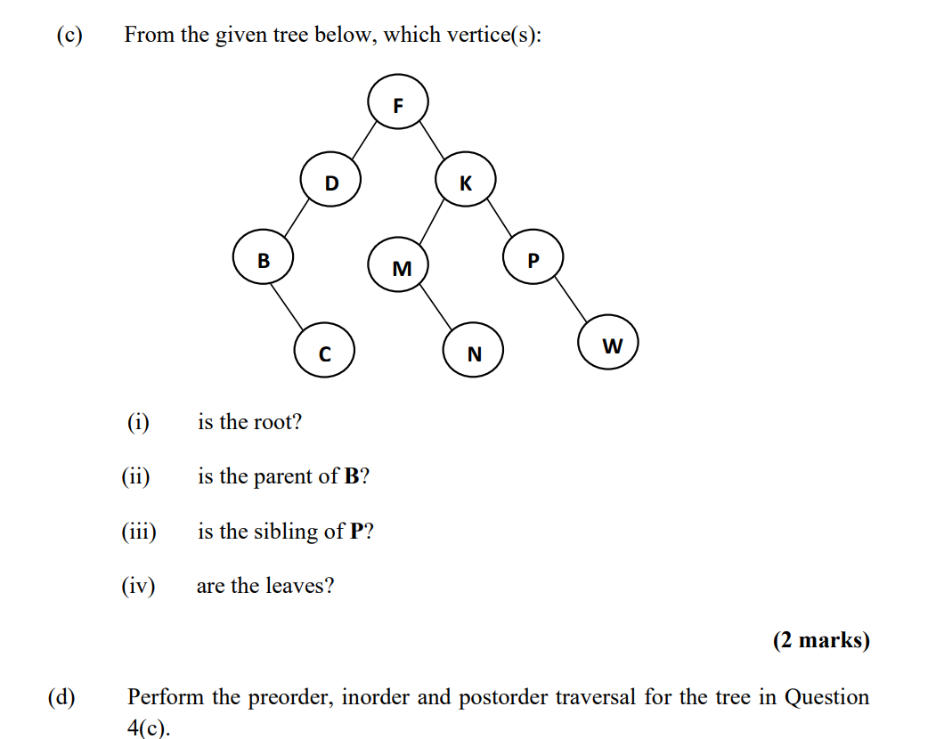 Solved Question 4 (a) Undirected graphs that contain | Chegg.com