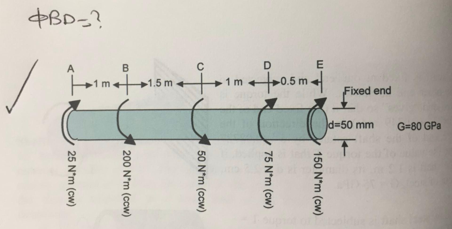 &BD=? A B |1m|1. 25 N*m (cw) 200 N*m (ccw) 1.5 m + C + 50 N*m (ccw) 1 m + D 75 N*m (cw) -0.5 m E 150 N*m (cw) Fixed end d=50