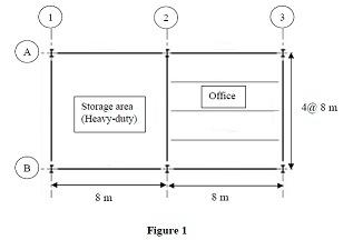 Figure 1 shows a ground floor layout plan for a | Chegg.com