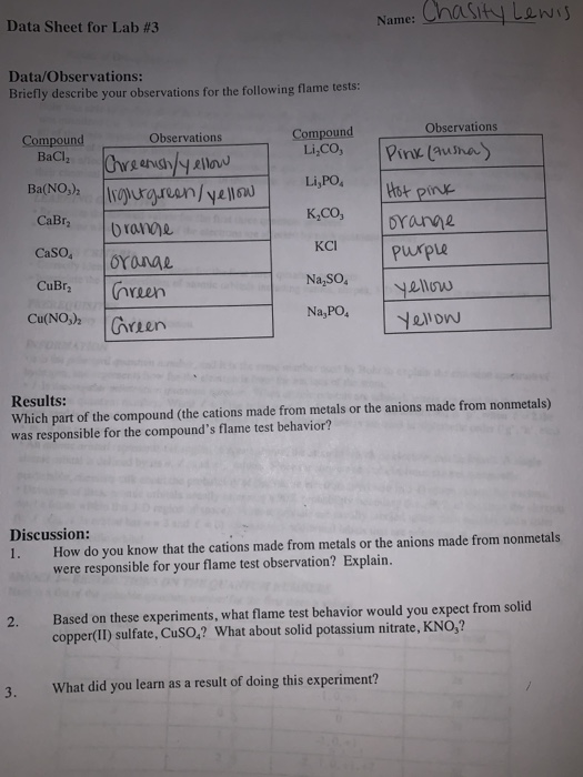 Chemistry Flame Test Lab Answers slidesharetrick