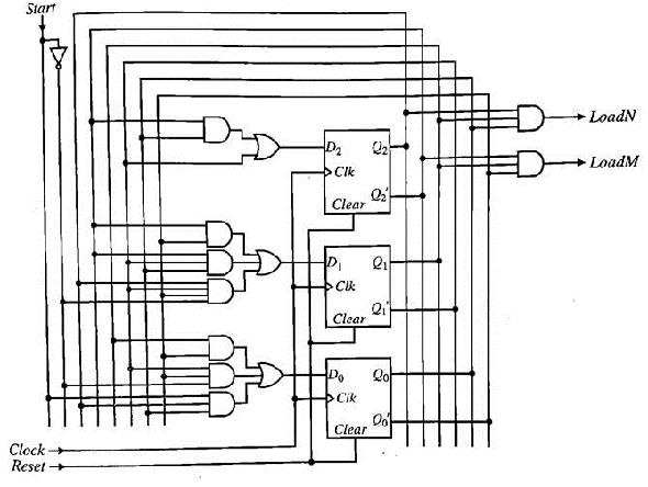 Chapter 6 Solutions | Digital Logic And Microprocessor Design With ...