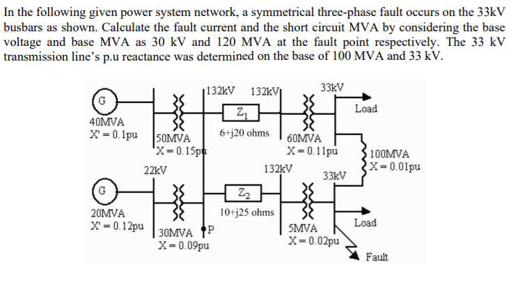 Solved In the following given power system network, a | Chegg.com