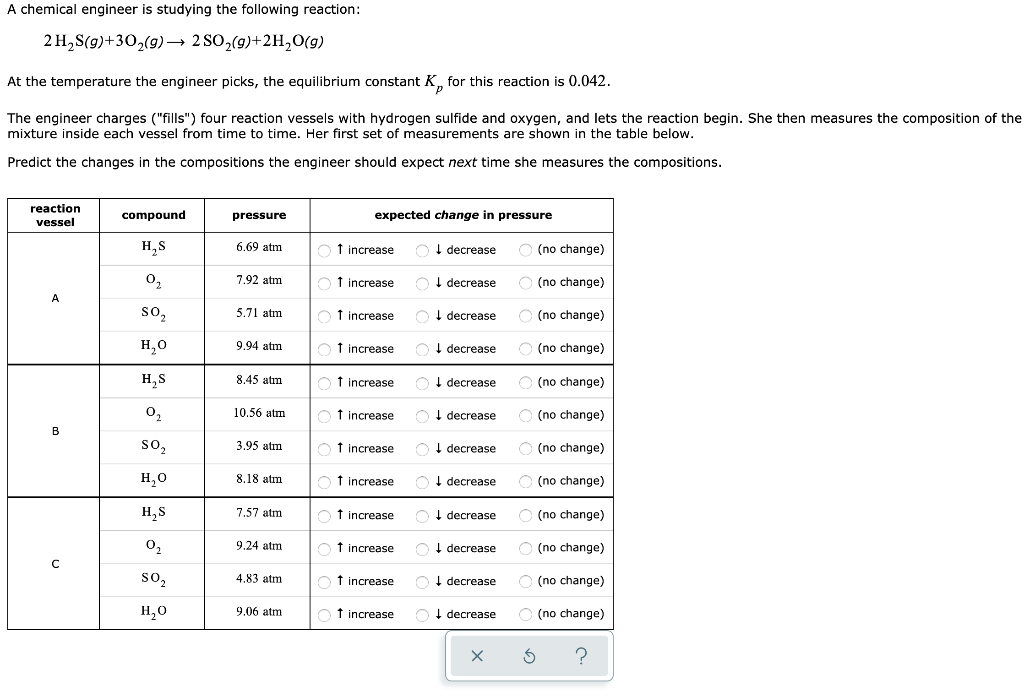 Solved A Chemical Engineer Is Studying The Following | Chegg.com