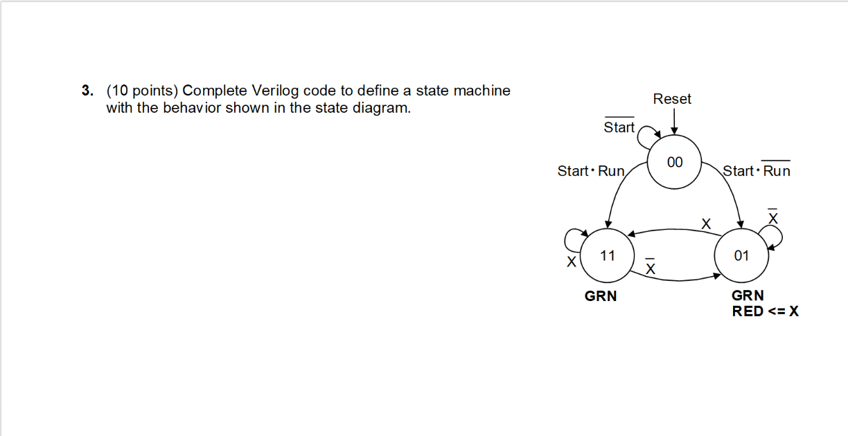 Declaring Machine Solved 3. (10 points) Complete Verilog code to define a | Chegg.com