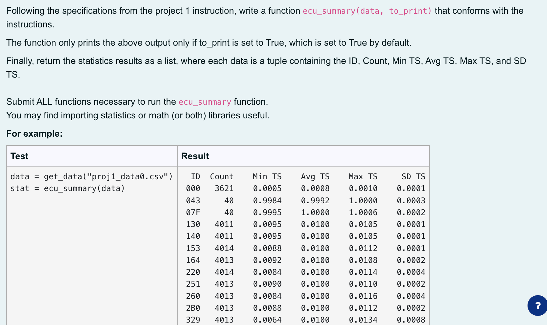 Solved This is probably the most complex function in this | Chegg.com
