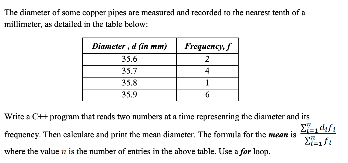 How To Measure Copper Pipe Diameter How To Measure Pipe Size 6 Steps