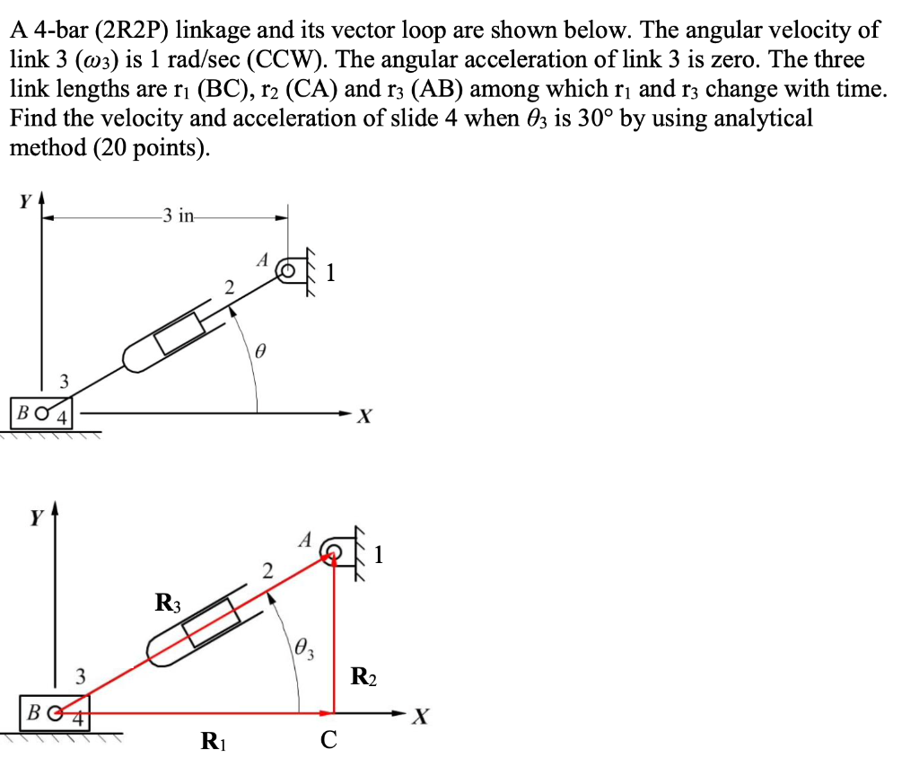 Solved A 4bar (2R2P) linkage and its vector loop are shown