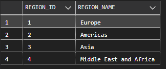 Solved 5. Return all the locations (City and state | Chegg.com