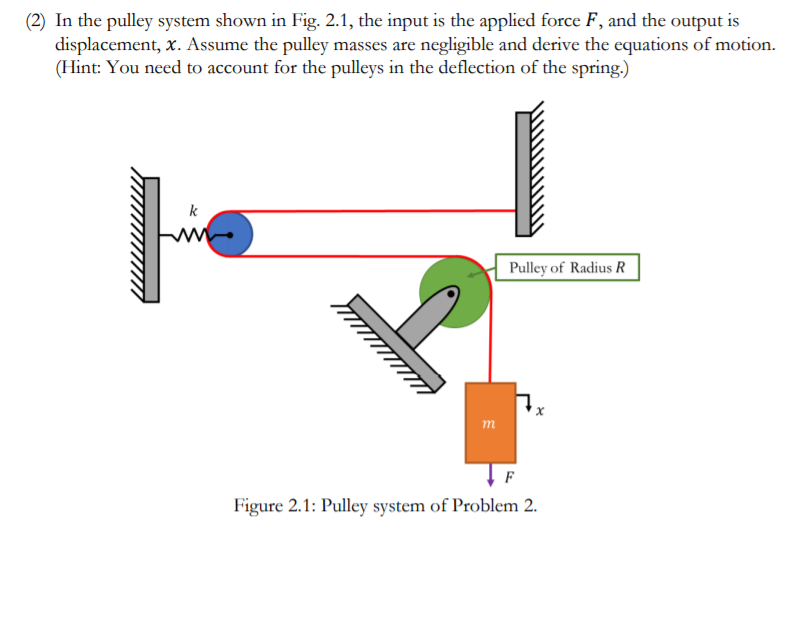 Solved (2) In the pulley system shown in Fig. 2.1, the input | Chegg.com