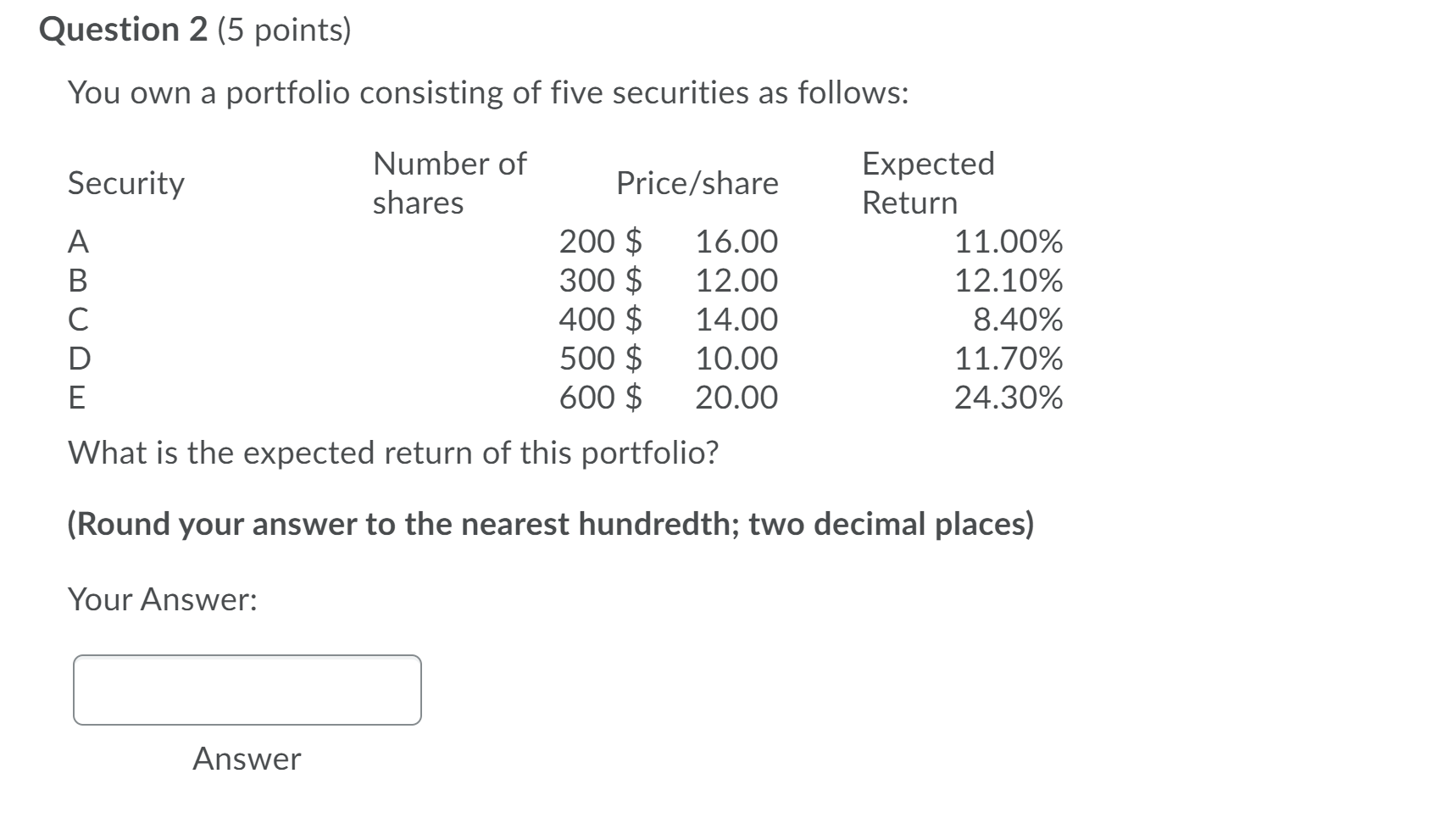 Solved Question 2 (5 points) You own a portfolio consisting | Chegg.com