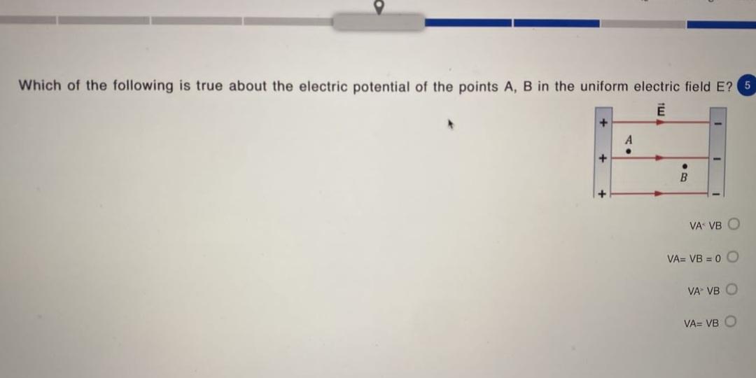 Solved Which of the following is true about the electric | Chegg.com