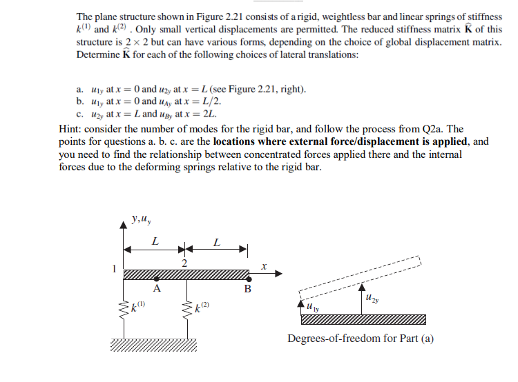 Solved The Direct Stiffness Method Provides An Approach To | Chegg.com