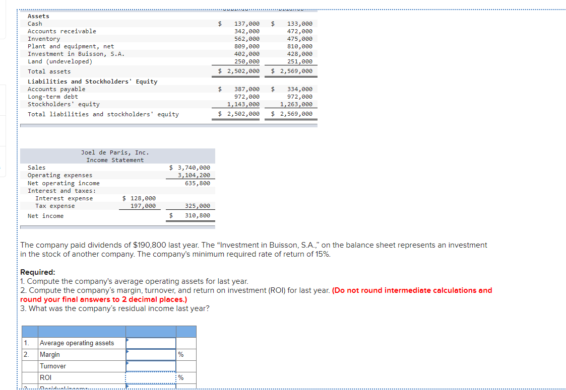 Solved Assets Cash Accounts receivable Inventory Plant and | Chegg.com