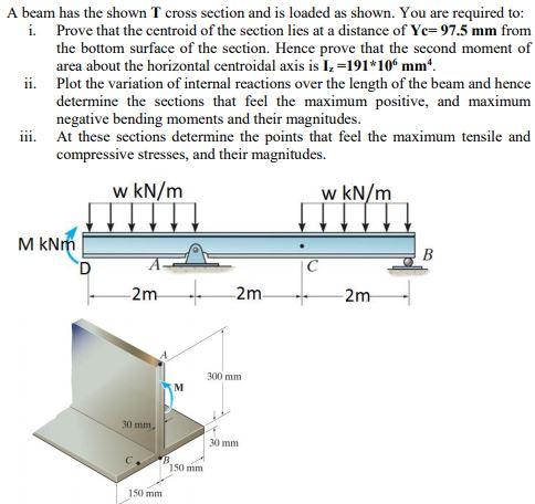 Solved A beam has the shown T cross section and is loaded as | Chegg.com