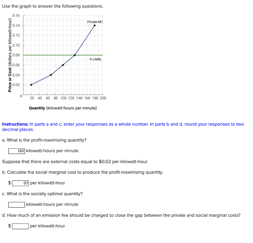 solved-use-the-graph-to-answer-the-following-questions-0-16-chegg