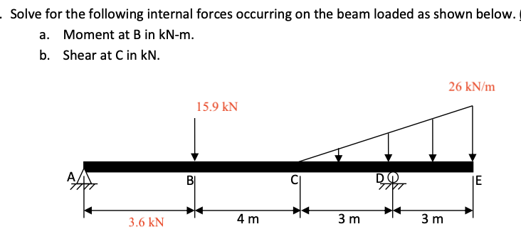 Solved Solve for the following internal forces occurring on | Chegg.com