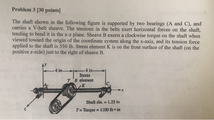 Problem 3 130 points The shaft shown in the following | Chegg.com