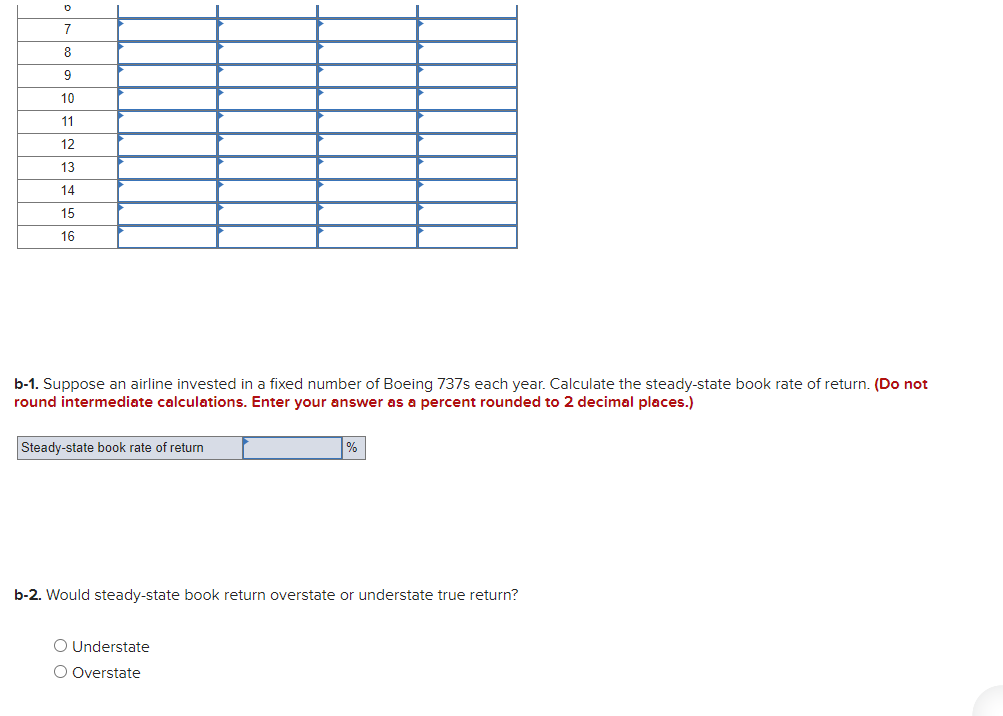 Solved Problem 12-24 Accounting measures of performance The | Chegg.com