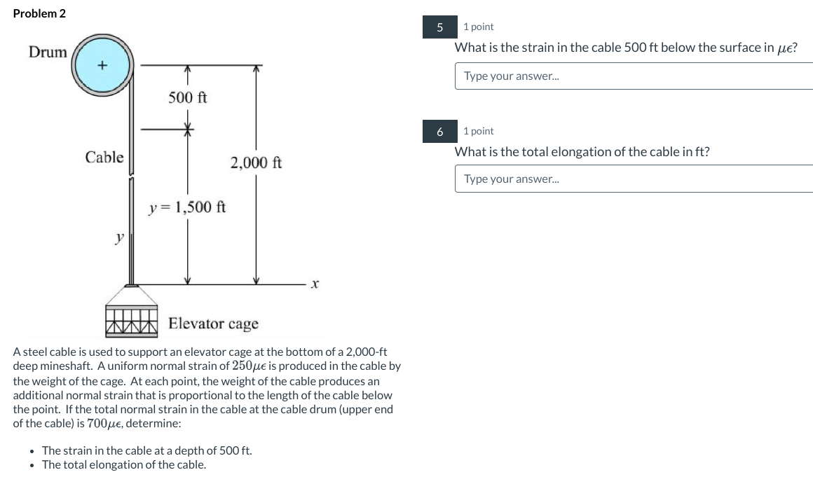 Solved Problem 2 5 1 point What is the strain in the cable | Chegg.com