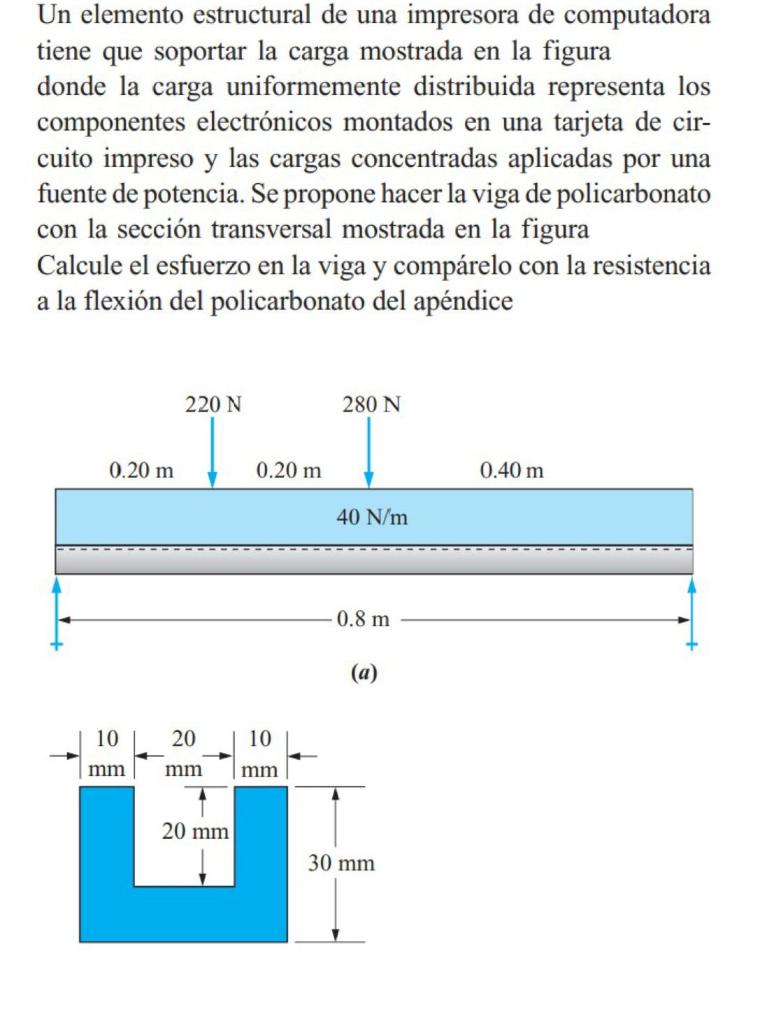 Un elemento estructural de una impresora de computadora tiene que soportar la carga mostrada en la figura donde la carga unif