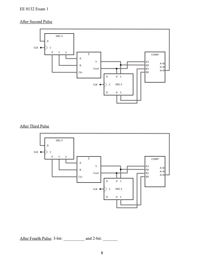5) In the circuit shown below, the 3-bit register is | Chegg.com