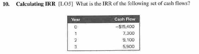 calculate the irr from cashflows