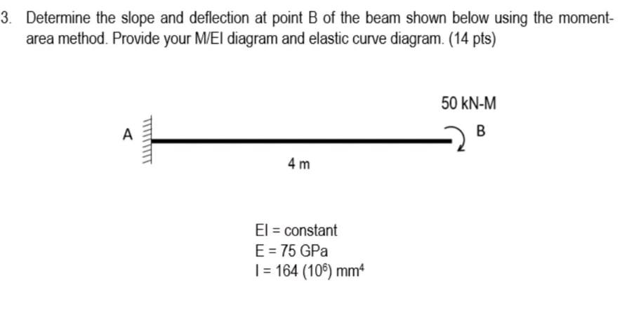 Solved 3. Determine The Slope And Deflection At Point B Of | Chegg.com