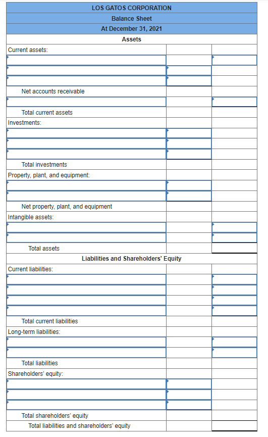 Solved The following balance sheet for the Los Gatos | Chegg.com