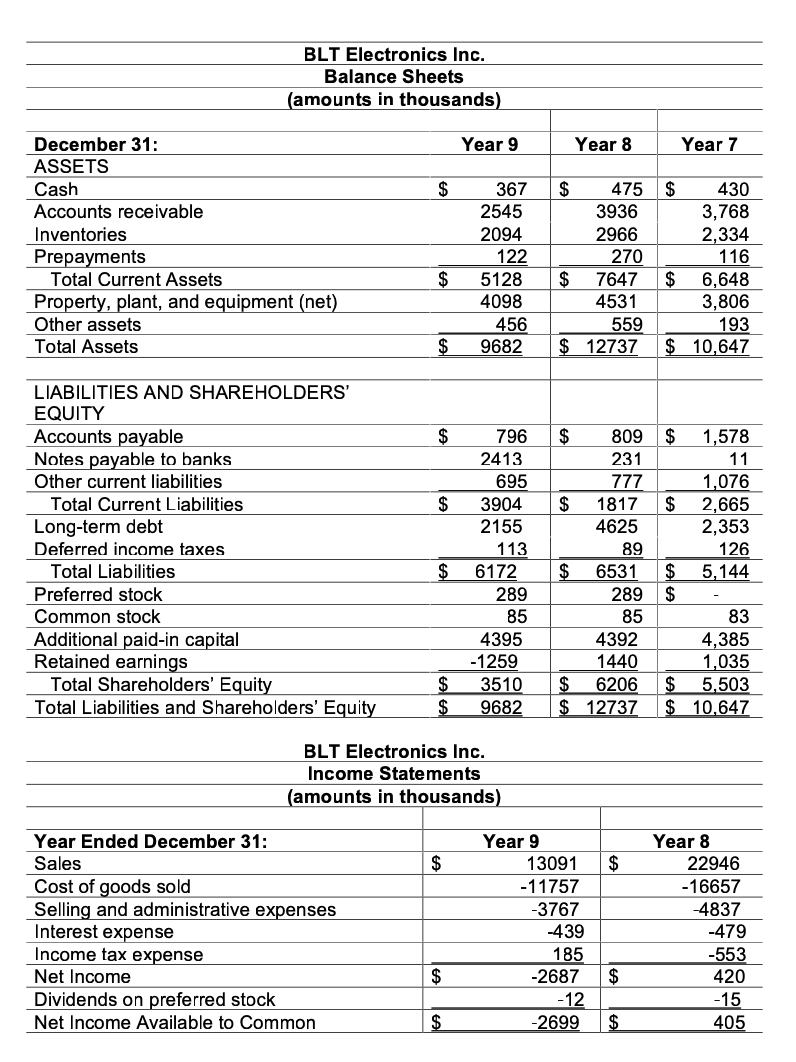 Solved Computing Cash Collections from Customers.Woolyworm,