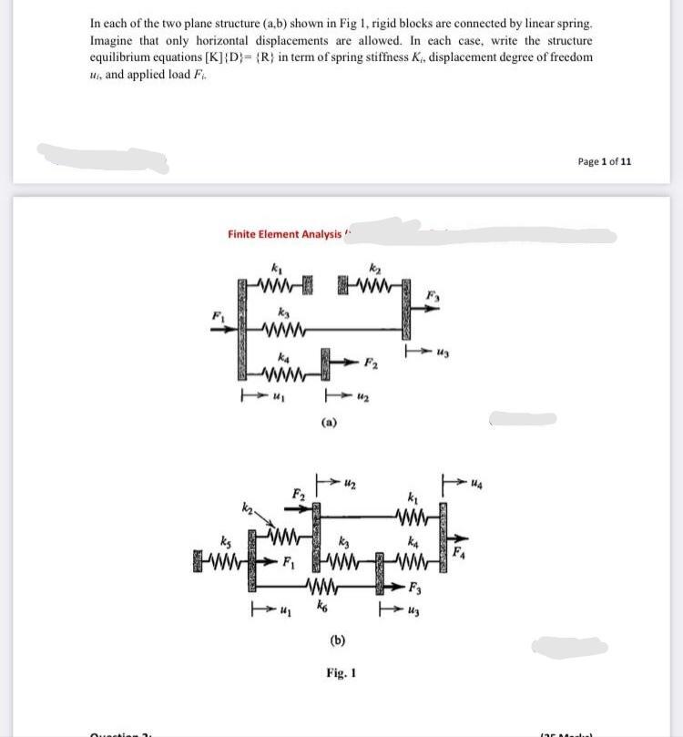 Solved In Each Of The Two Plane Structure (a,b) Shown In Fig | Chegg ...