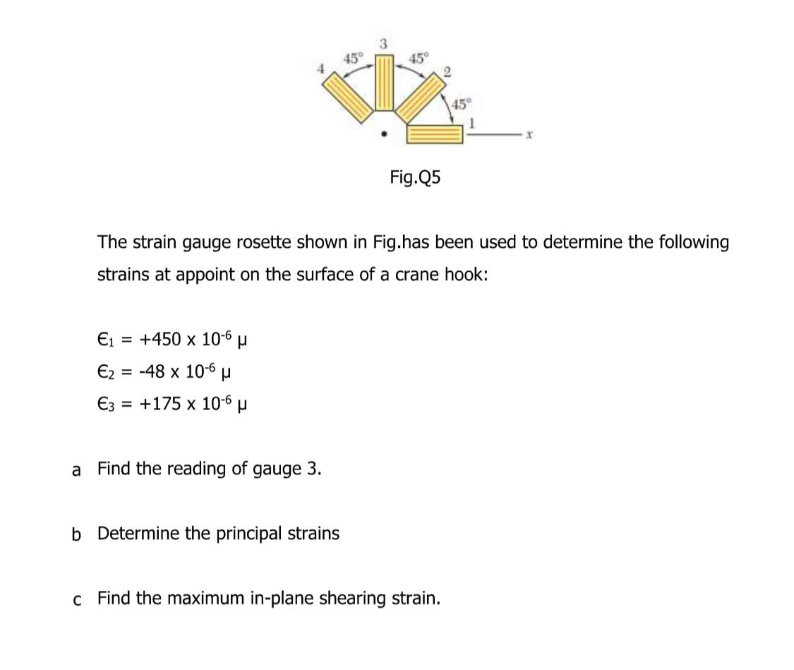 Solved The strain gauge rosette shown in Fig.has been used | Chegg.com
