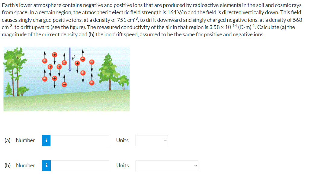 Solved Earth's lower atmosphere contains negative and