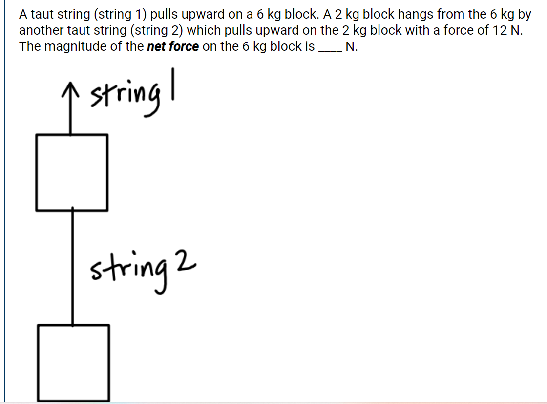 Solved A taut string (string 1) pulls upward on a 6 kg