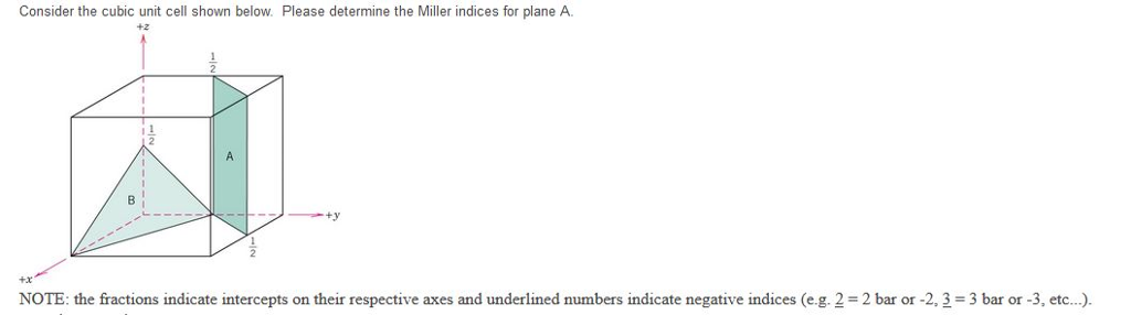 Solved Consider the cubic unit cell shown below. Please | Chegg.com