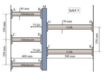 Solved assembly 40 mm diameter AB-CD-EF shafts (aluminum), | Chegg.com