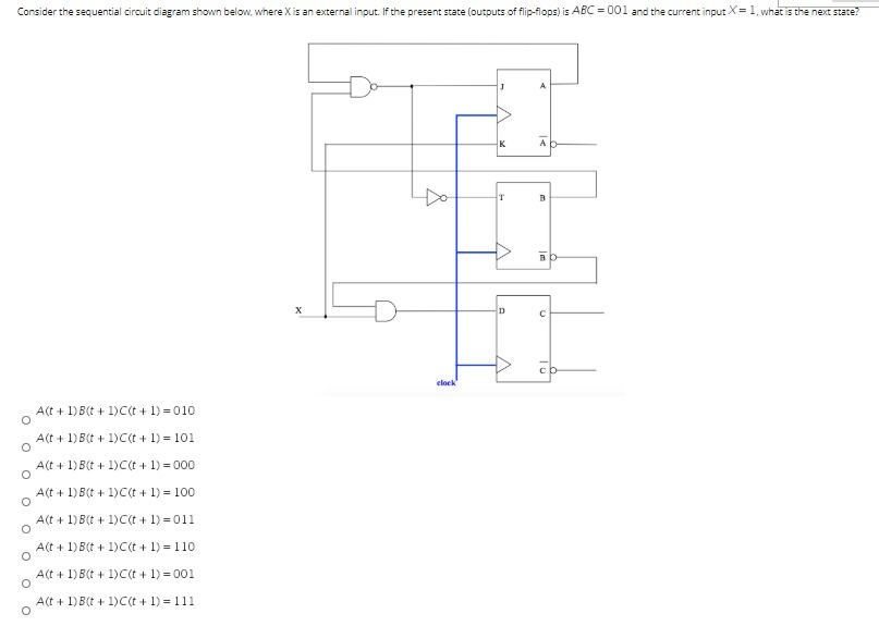 Solved Consider The Sequential Circuit Diagram Shown Below, | Chegg.com ...