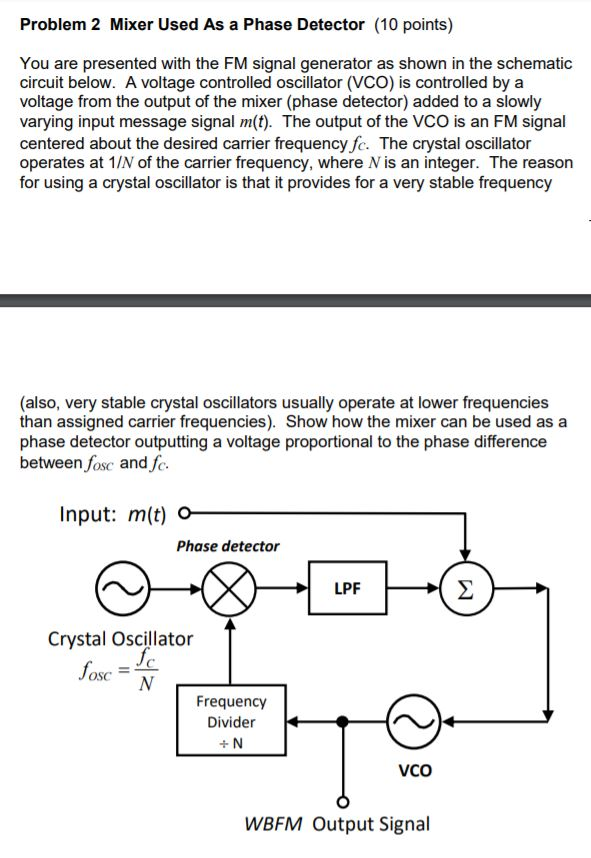 Problem 2 Mixer Used As a Phase Detector (10 points)