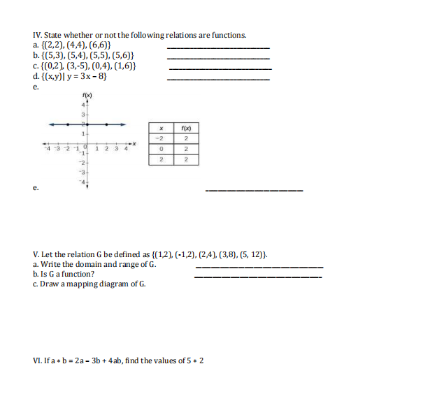 Solved Understanding the language of Math I. Write the | Chegg.com