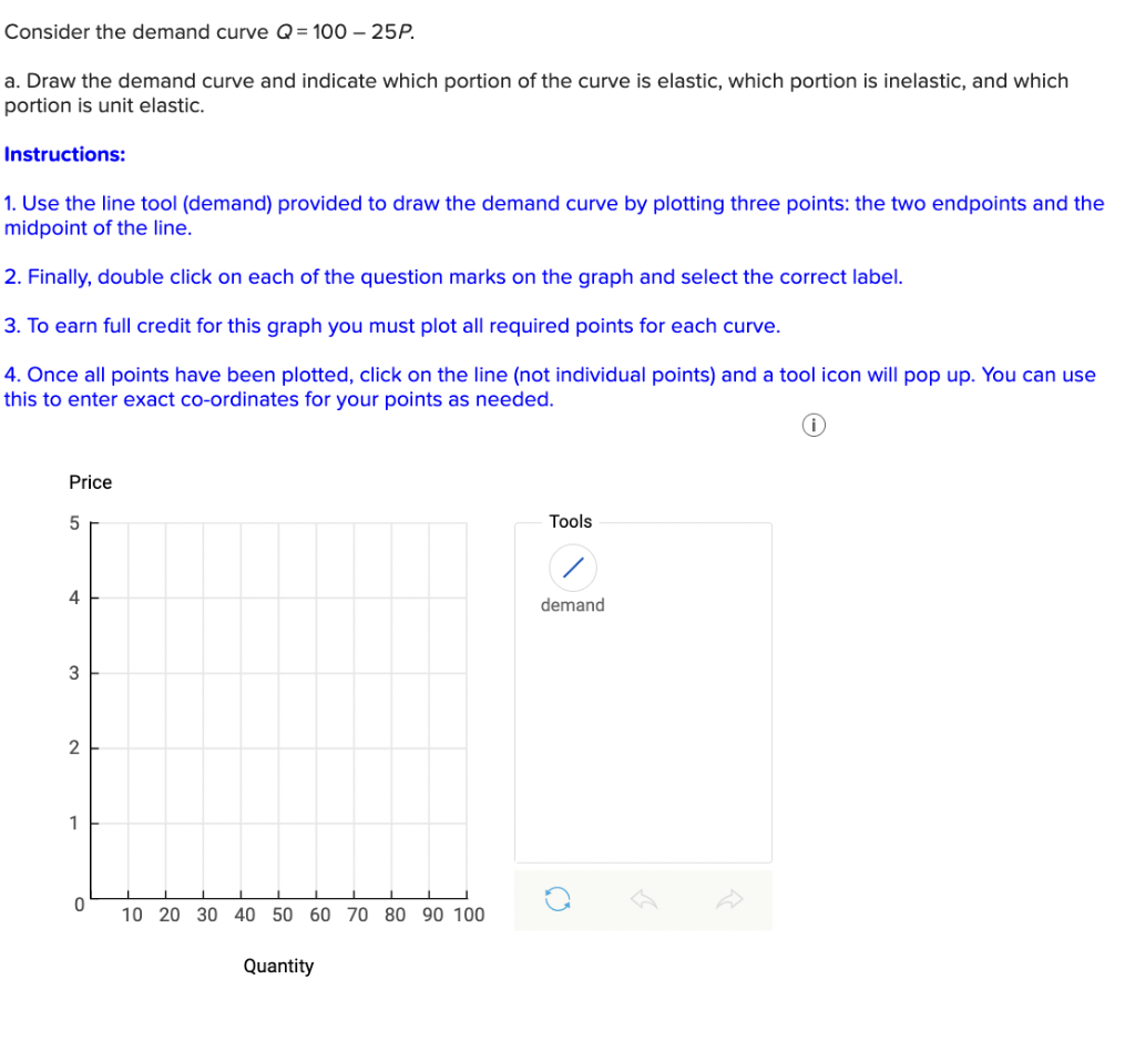 ちむだんRD100 3個とPK3個 Solved Consider the demand curve Q=100−25P. a. Draw the