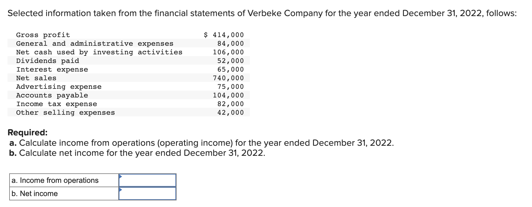 Solved Required: a. Calculate income from operations | Chegg.com
