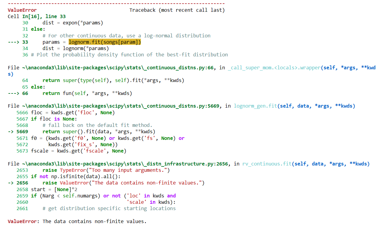 Solved PLEASE EXPLAIN STEP BY STEP IN PYTHON PLEASE FIX MY | Chegg.com