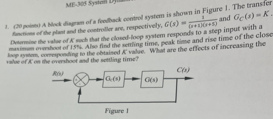 1. (20 points) A block diagram of a feedback control system is shown in Figure 1 . The transfer functions of the plant and th
