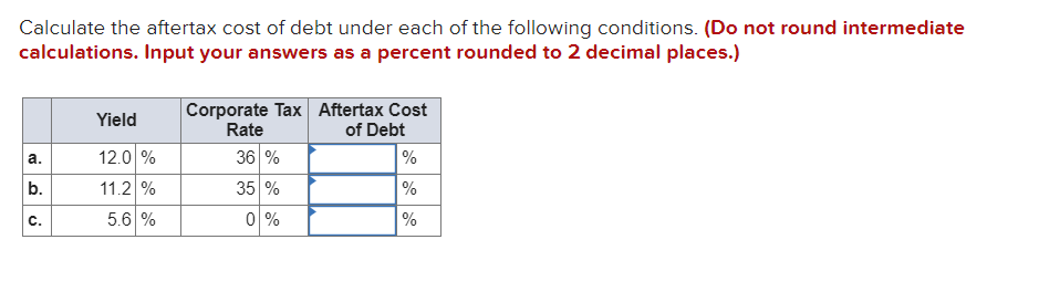 Solved Calculate the aftertax cost of debt under each of the | Chegg.com