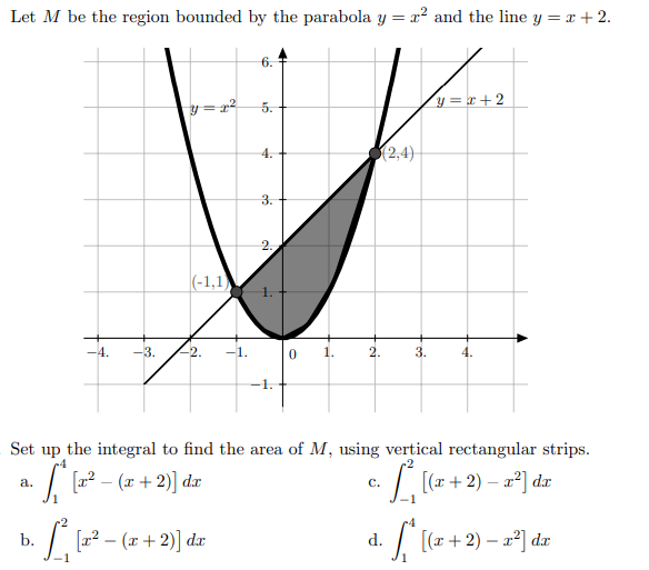 Solved Set up the integral to find the area of M, using | Chegg.com