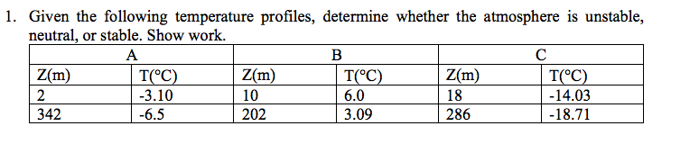 1. Given the following temperature profiles, | Chegg.com
