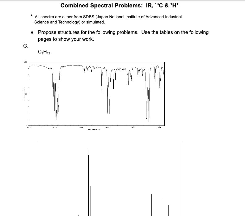 Solved Combined Spectral Problems IR, 13C & 'H* All spectra