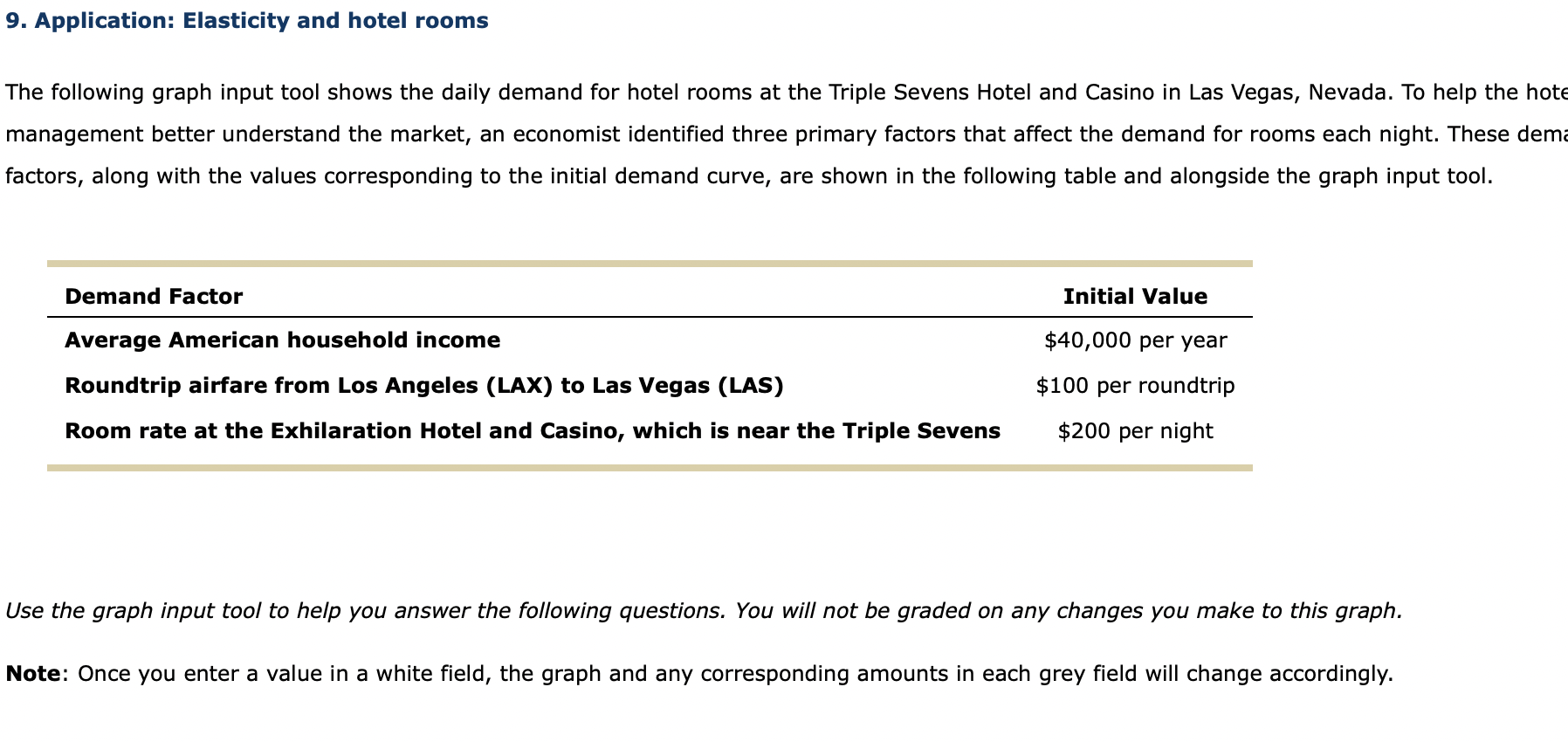 TicketIQ on X: Even with a 6.2% decrease in average price over