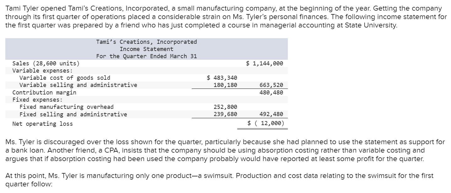 solved-tami-tyler-opened-tami-s-creations-incorporated-a-chegg