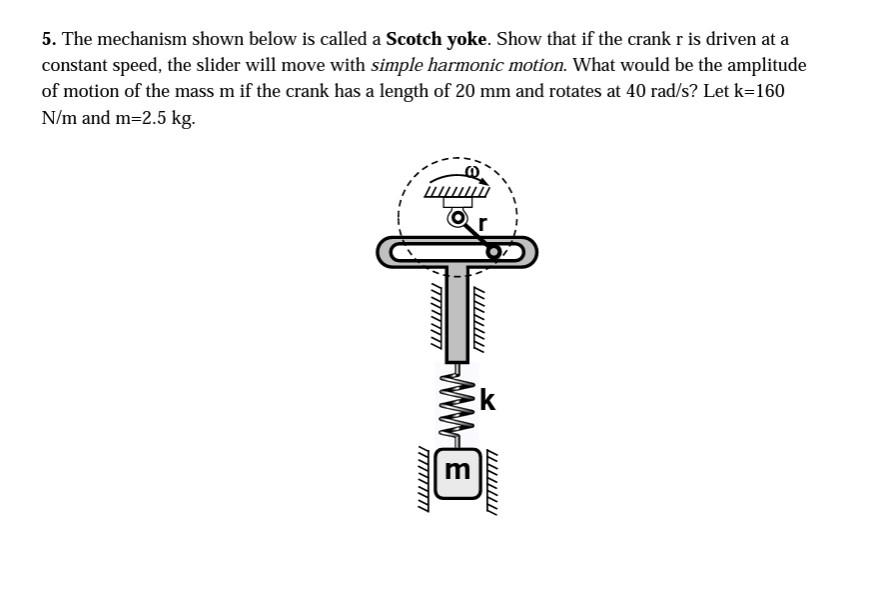 Solved 5. The mechanism shown below is called a Scotch yoke.